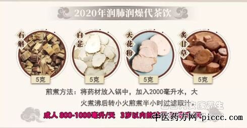 ����֮·20200613:����,����������ҽ����,�������������,Ѭ��