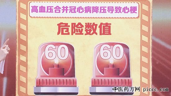 20200614:̺,,ԽԽĹĸѪѹ,ѹҩ