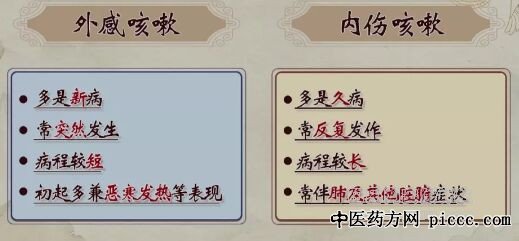 �ֱ����ֿ���