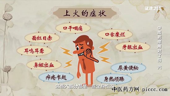 健康之路20200627:鲁艺,中医去火教你选药快去火,上火,虚火,实火