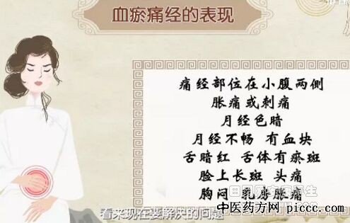 健康之路20200628:血府逐瘀汤,乌鸡白凤丸,痛经,宫寒痛经的表现