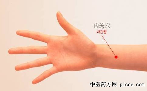 ����֮·20200706:������,���Ĳ��β�,����Ѩλ������,����������