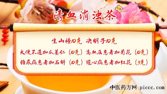 养生堂20200712:刘红旭,清血消浊茶,代金刚,运动是长寿的良方