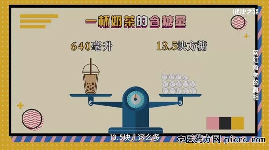 ����֮·20200712:����,����ʳ�ﱳ��Ľ�������,�̲�,ţ�͹�����