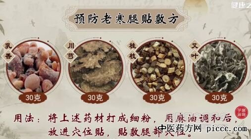 Ԥ���Ϻ�������