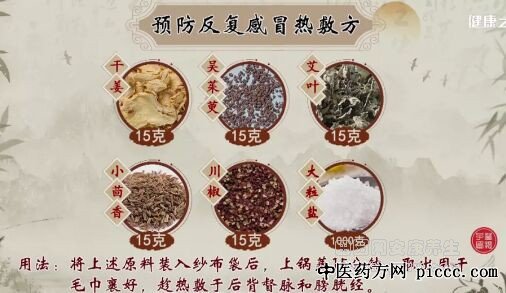 Ԥ��������ð�ȷ�