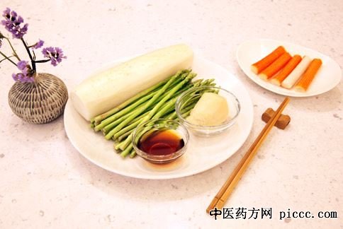 ����֮·20200715:³��,�ֱ�ʳ���ɹ���,ɽ髳�Ƥ��,��������Ƥ