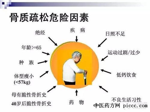 ����֮·20200720:ʷ����,��Դ����������,Ԥ���������ɰ�������