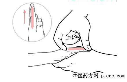 健康之路20200726:陈红,小儿推拿对治疗儿童食积,小儿厌食补脾经