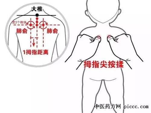 健康之路20200727:陈红,孩子长个慢,按摩推拿解难题,小病手法调