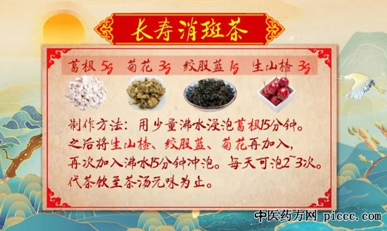 养生堂20200801:长寿消斑茶,雷秀珍,找到应对斑块的“催化剂”