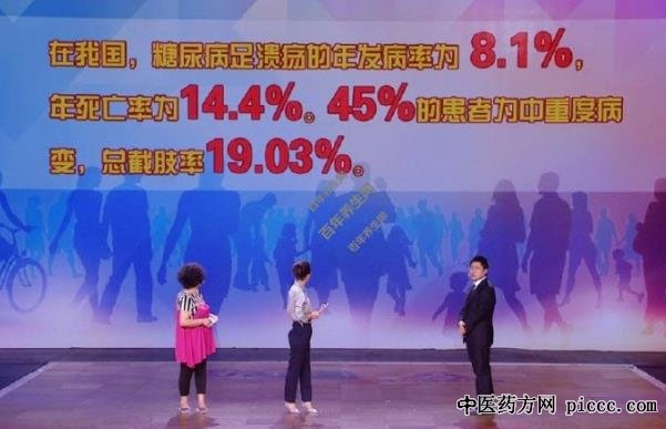 20200805养生堂视频和笔记:徐海林,糖尿病,糖尿病足,下肢血管闭塞