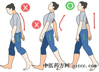 健康之路20200817:走路姿势藏隐患,胡永生,脊髓型颈椎病,腰椎狭窄