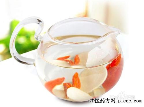 健康之路20200824:别让心衰走近你,史大卓,补气护心茶,心衰胸闷气短