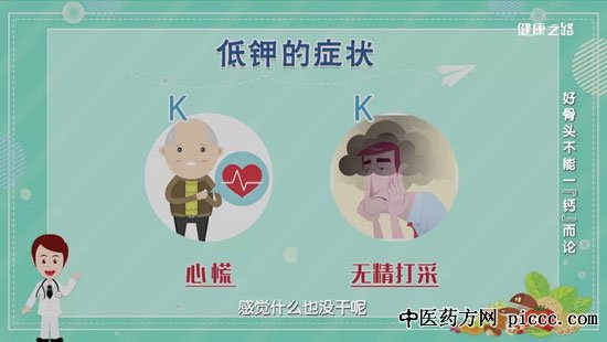 健康之路20200829:张宇,强壮骨骼可别盲目补钙,选对食物补对钙