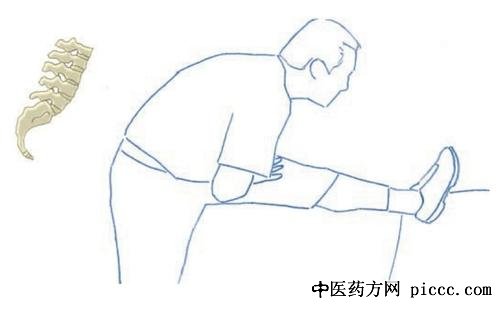 养生堂20200902:薛立功,保护膝腿部经筋,经筋呈现问题早发现