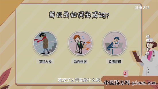 健康之路20200901:筋结,松筋解结护颈肩,腰部颈部长筋结的原因