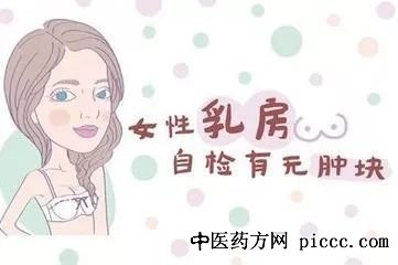 养生堂20200904:乳腺癌如何预防,孙强,乳腺的自我检查方法