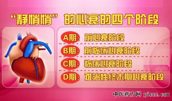 养生堂20200919:心衰,孔晴宇,心衰会“静悄悄”的产生,程姝娟