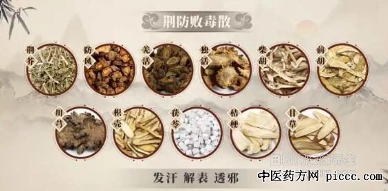 �����ܶ�ɢ