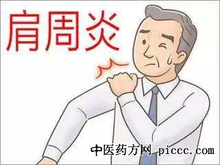 养生堂20201028:肩周炎,小燕飞,杨立强,肩疼未必便是肩周炎