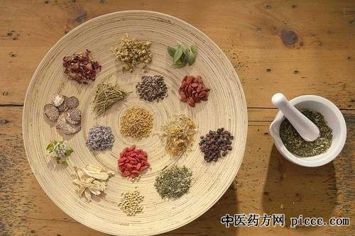 中药互换与配伍