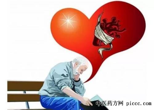 养生堂20201125:吴旸,通过补肾来护心,心悸,经络瘀阻引起心肌缺血