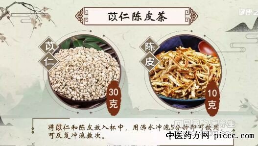 ���ʳ�Ƥ��