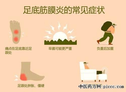 ����֮·20201202:����,���ʹ����׽�Ĥ�׵ķ��η�,�Ÿ�ʹҲ�ǲ�