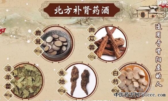 ��������ҩ��