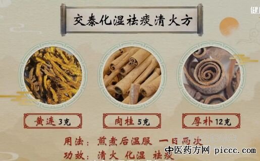 交泰化湿祛痰清火方