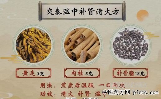 交泰温中补肾清火方