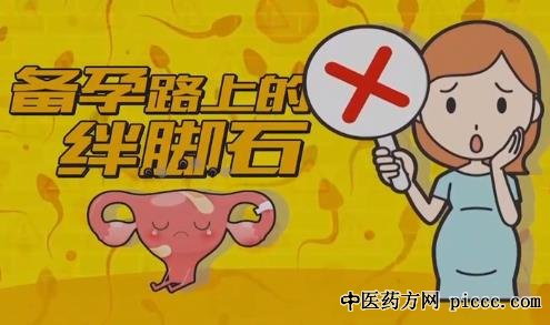 李蓉,女性如何预防多囊卵巢综合征,腰臀比测验
