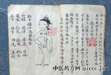 养生堂20210326:程凯,程氏宗族药穴同源法,健脾祛湿,糖尿病并发症