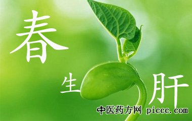 健康之路20210413:翟双庆,养肝血养肝体,春季如何养肝血,肝血缺乏