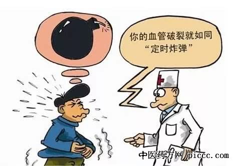 养生堂20210419:刘鹏,高血压让血管鼓出瘤子,运动降压,动脉硬化