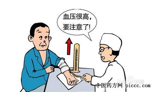 20210428:ӵ,ԹĹ,ĸѪѹͻԹ,ȹԪ