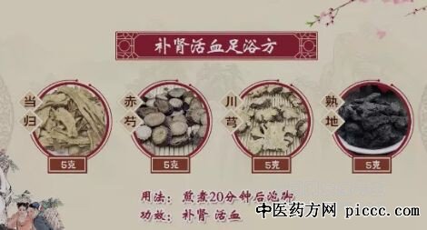 补肾活血足浴方