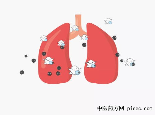 健康之路20210523:心肺功能自测,如何判断自己的心肺功能好不好呢