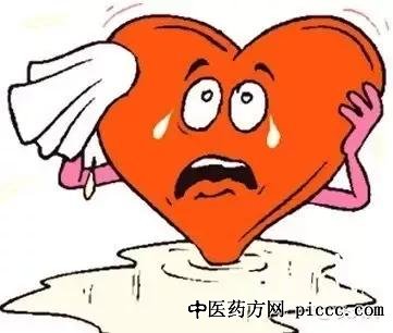 养生堂20210525:陈牧雷,避免心脏穿上紧身衣,糖尿病兼肾功能不全