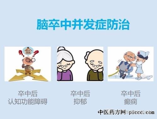 健康之路20210531:郝峻巍,专家教您预防脑卒中,区别复视与花眼散光