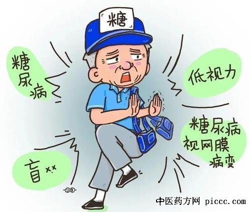 ÑøÉúÌÃ20210606:κÎıó,ÌÇÄò²¡µÄʧÃ÷Σ»ú,ʧÃ÷,ÄÔ×äÖÐ,¸ßѪѹ