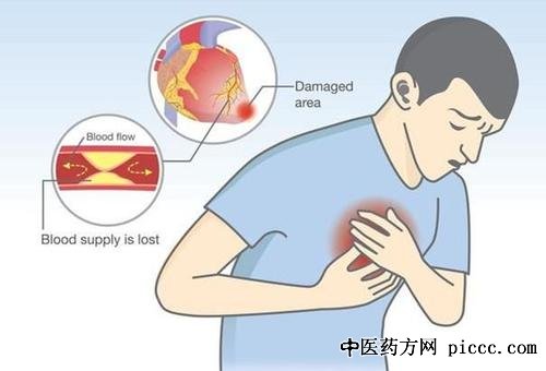 ����֮·20210610:�����,�Ĺ�������������Ϣ,��Щ�źű�������