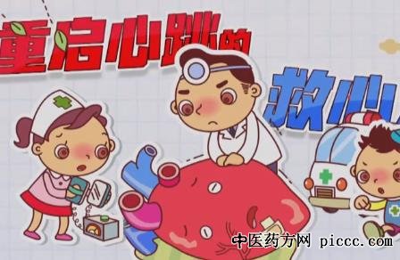 健康之路20210615:葛红霞,心脏骤停的急救方法,心脏骤停