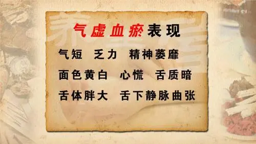 养生堂20210724:刘红旭,自测气虚血瘀程度的轻重,心绞痛,斑块