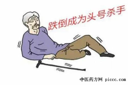 养生堂20210901:库洪安,张立宁,远离致命的跌倒,老年人的头号杀手