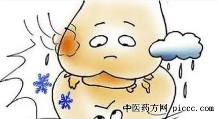 健康之路20210925:王北,张秦,寒湿型风湿病背后的罪魁祸首