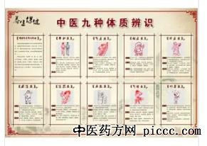 养生堂20210923:中医九种体质,刘洋,葛辛,痰湿体质,脑卒中,脂肪肝