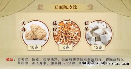 天麻陈皮饮