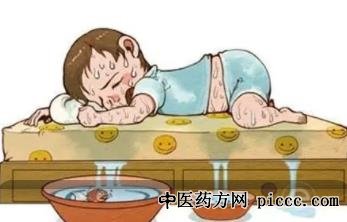 ½¡¿µÖ®Â·20211015:ÖÐÒ½±æº¹À´Ê¶²¡,µÁº¹,×Ôº¹,Ö¹º¹·½,Åݽŷ½